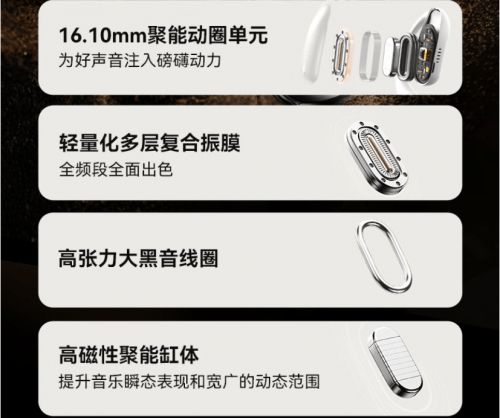是哪款品牌、最便宜的开放式耳机推荐爱游戏app入口最便宜的开放式耳机(图11)